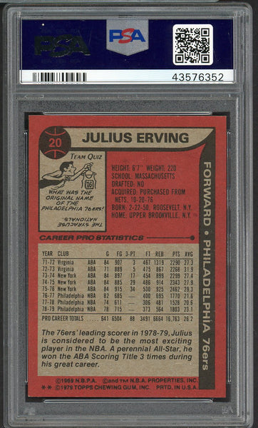 1979 Topps Basketball #020 Julius Erving 76ers PSA 8 NM/MT 554596