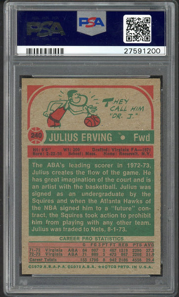 1973 Topps Basketball #240 Julius Erving Nets PSA 8 NM/MT 554599