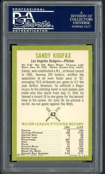 1963 Fleer Baseball #042 Sandy Koufax Dodgers PSA 7 NM 554684