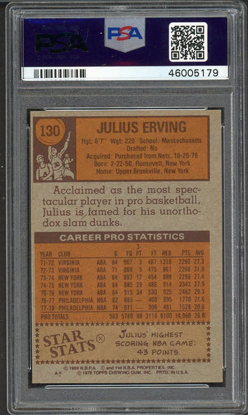 1978 Topps Basketball #130 Julius Erving 76ers PSA 8 NM/MT 554919