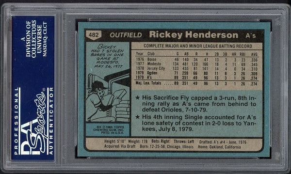 1980 Topps Baseball #482 Rickey Henderson A's PSA 8 NM/MT 554930