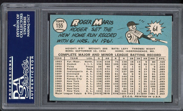 1965 Topps Baseball #155 Roger Maris Yankees PSA 7 NM 554956