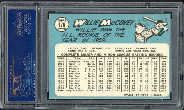 1965 Topps Baseball #176 Willie McCovey Giants PSA 7 NM st 554962