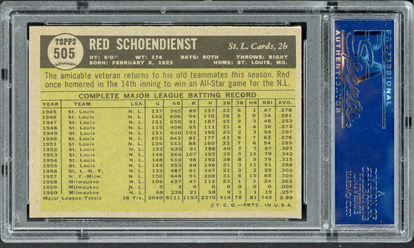 1961 Topps Baseball #505 Red Schoendienst Cardinals PSA 6 EX-MT 555111