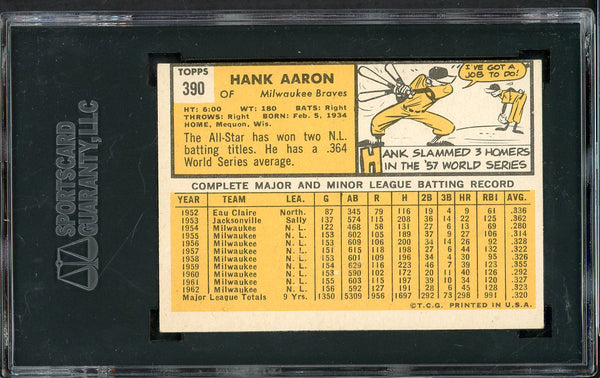 1963 Topps Baseball #390 Hank Aaron Braves SGC 4 VG-EX 555218