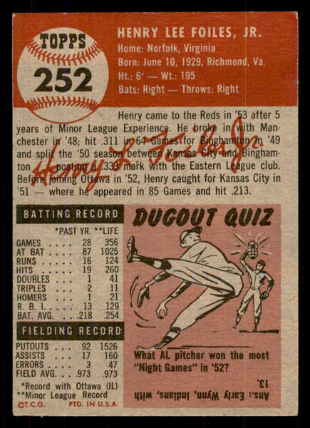 1953 Topps Baseball #252 Henry Foiles Reds GD-VG 555611