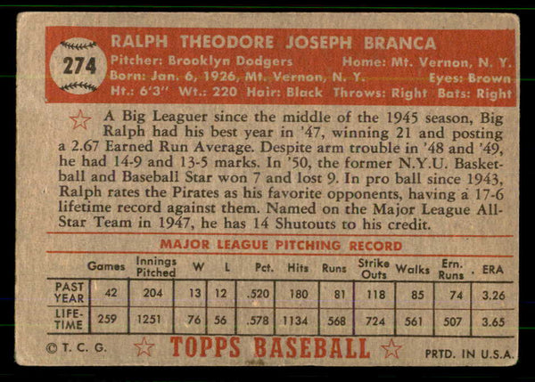 1952 Topps Baseball #274 Ralph Branca Dodgers Fair 555668
