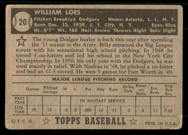 1952 Topps Baseball #020 Billy Loes Dodgers FR-GD Black 555670