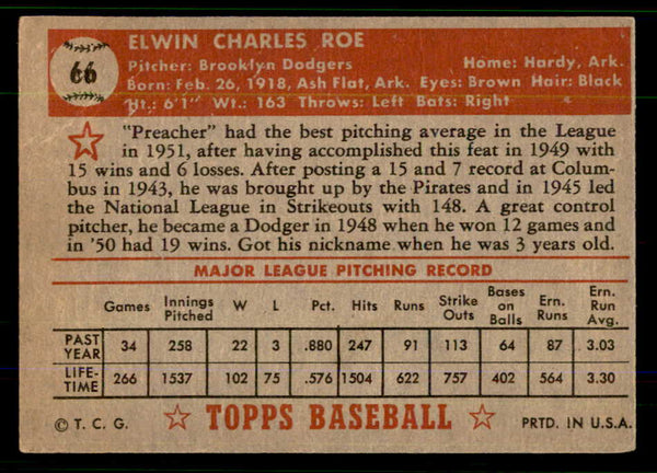 1952 Topps Baseball #066 Preacher Roe Dodgers VG Red 555681