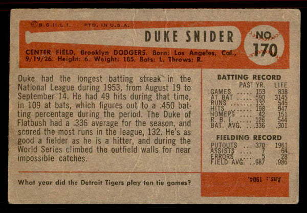 1954 Bowman Baseball #170 Duke Snider Dodgers VG 555817