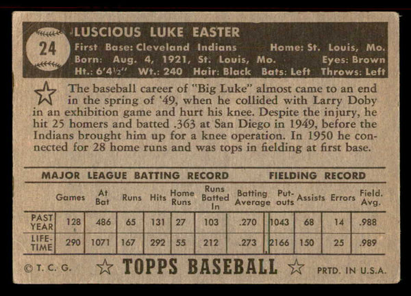 1952 Topps Baseball #024 Luke Easter Indians VG-EX Black 555864