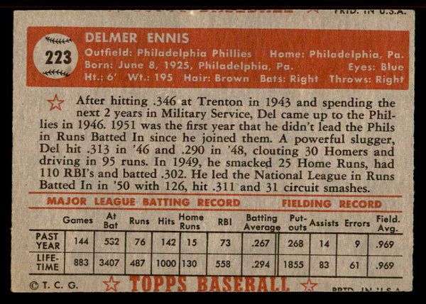 1952 Topps Baseball #223 Del Ennis Phillies EX+/EX-MT 555889