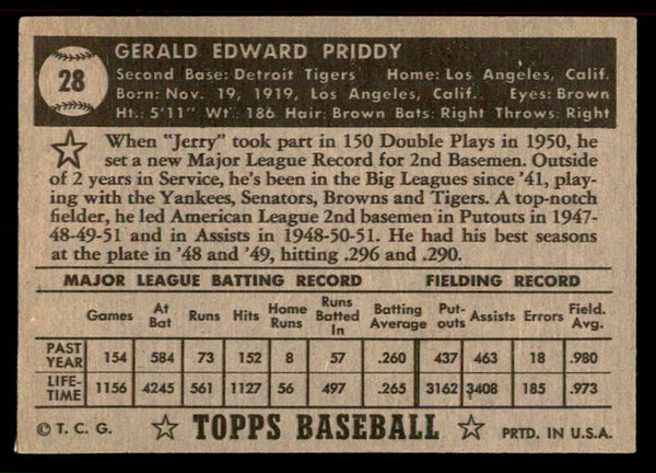 1952 Topps Baseball #028 Jerry Priddy Tigers EX+/EX-MT Black 555894