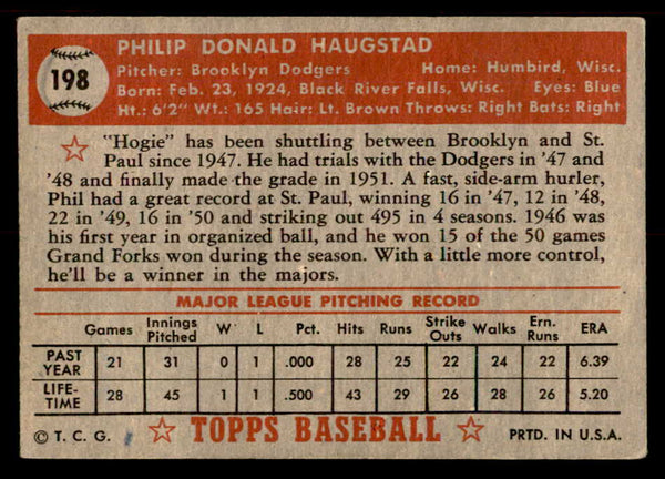 1952 Topps Baseball #198 Phil Haugstad Dodgers EX-MT 555903