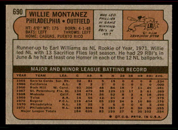 1972 Topps Baseball #690 Willie Montanez Phillies EX-MT 556336