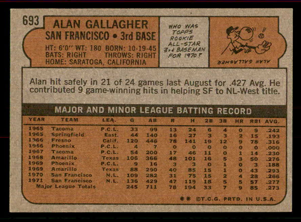 1972 Topps Baseball #693 Alan Gallagher Giants EX-MT 556338