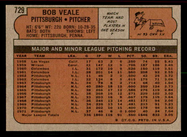 1972 Topps Baseball #729 Bob Veale Pirates EX-MT 556357