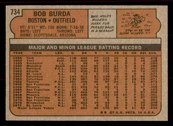 1972 Topps Baseball #734 Bob Burda Red Sox EX-MT 556362