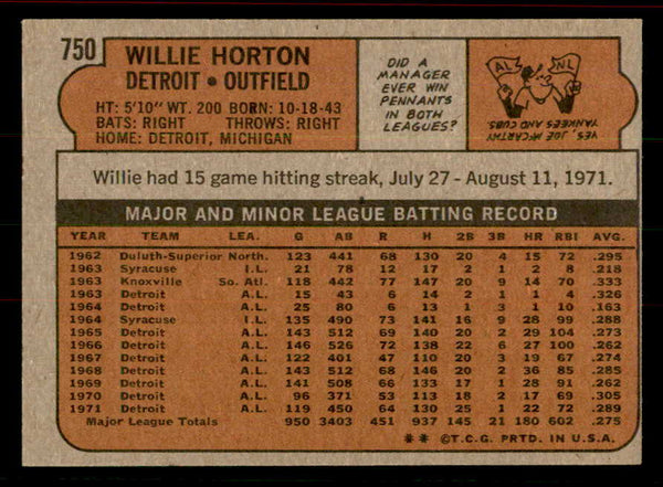 1972 Topps Baseball #750 Willie Horton Tigers EX-MT 556374
