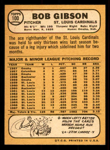 1968 Topps Baseball #100 Bob Gibson Cardinals NR-MT 556391