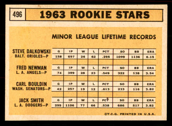 1963 Topps Baseball #496 Steve Dalkowski Orioles EX-MT 556396