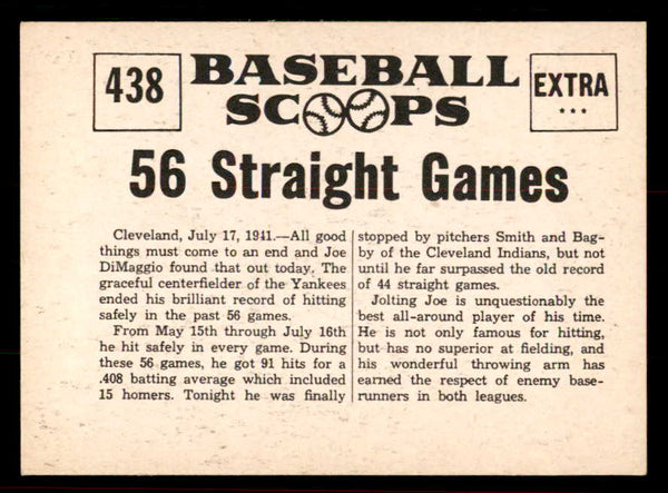 1961 Nu Card Scoops #438 Joe DiMaggio Yankees EX-MT 556410