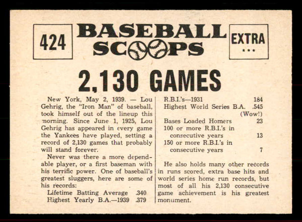 1961 Nu Card Scoops #424 Lou Gehrig Yankees EX-MT 556411