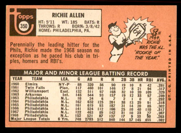 1969 Topps Baseball #350 Richie Allen Phillies EX 556414