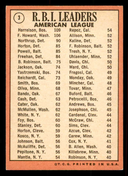 1969 Topps Baseball #003 A.L. RBI Leaders Frank Howard EX-MT 556416
