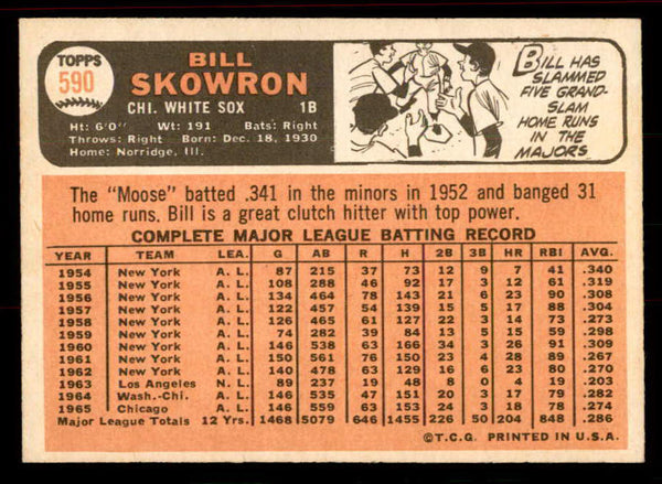 1966 Topps Baseball #590 Bill Skowron White Sox EX-MT 556420