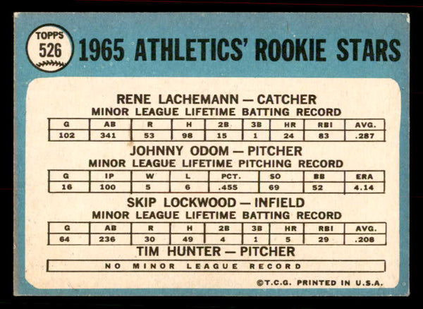 1965 Topps Baseball #526 Catfish Hunter A's EX+/EX-MT 556422