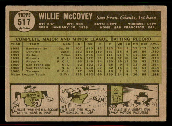 1961 Topps Baseball #517 Willie McCovey Giants EX 556423