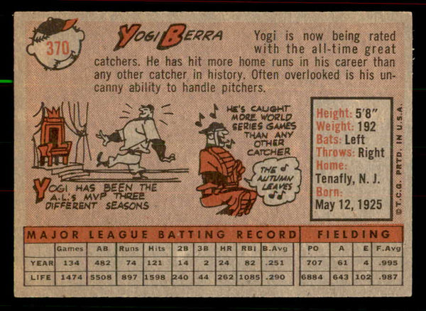 1958 Topps Baseball #370 Yogi Berra Yankees EX+/EX-MT 556432