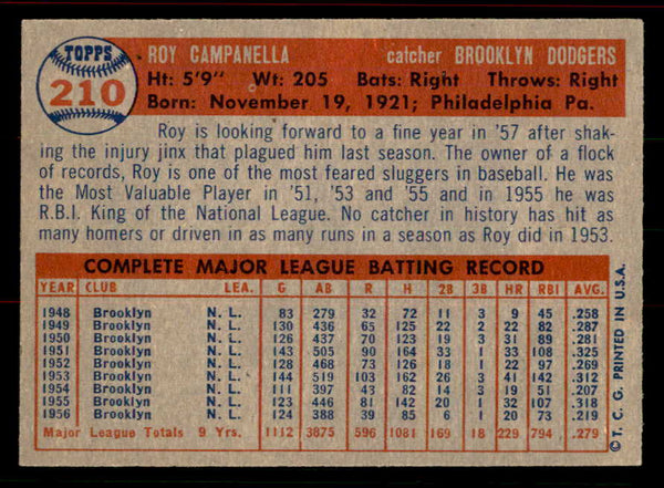 1957 Topps Baseball #210 Roy Campanella Dodgers EX-MT 556434