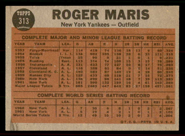 1962 Topps Baseball #313 Roger Maris IA Yankees EX 556447