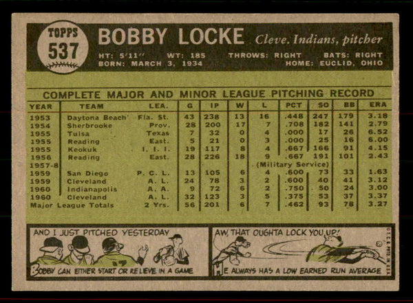 1961 Topps Baseball #537 Bobby Locke Indians EX-MT 556456