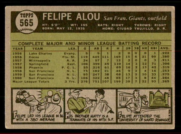 1961 Topps Baseball #565 Felipe Alou Giants VG-EX 556463