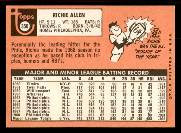 1969 Topps Baseball #350 Richie Allen Phillies EX-MT 556476