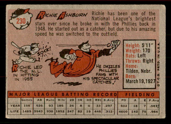1958 Topps Baseball #230 Richie Ashburn Phillies VG-EX 556482