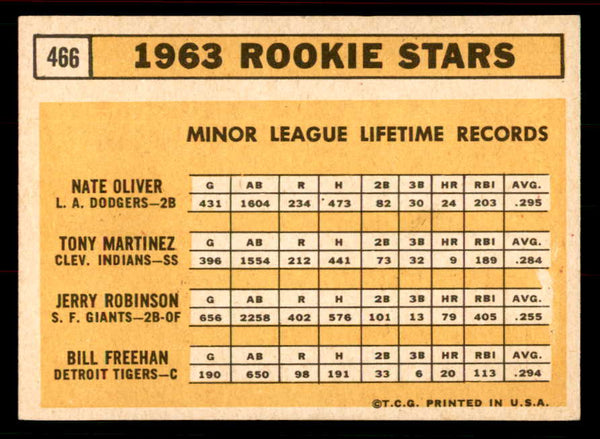 1963 Topps Baseball #466 Bill Freehan Tigers VG-EX 556488