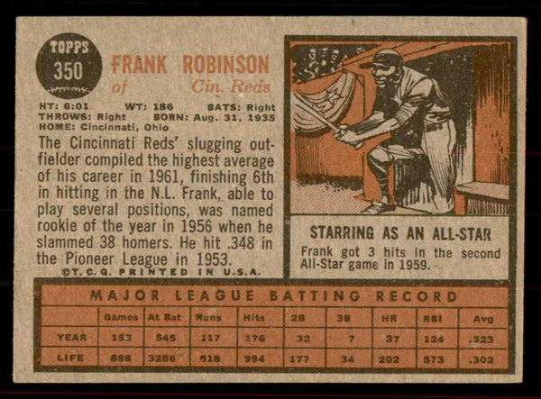 1962 Topps Baseball #350 Frank Robinson Reds VG-EX 556489