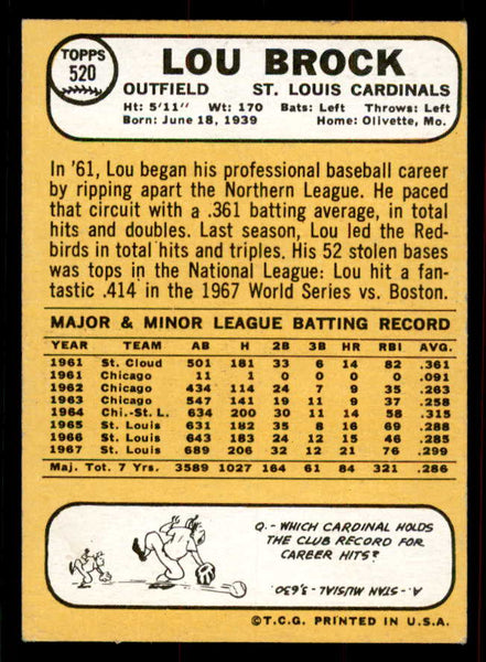 1968 Topps Baseball #520 Lou Brock Cardinals EX-MT 556501