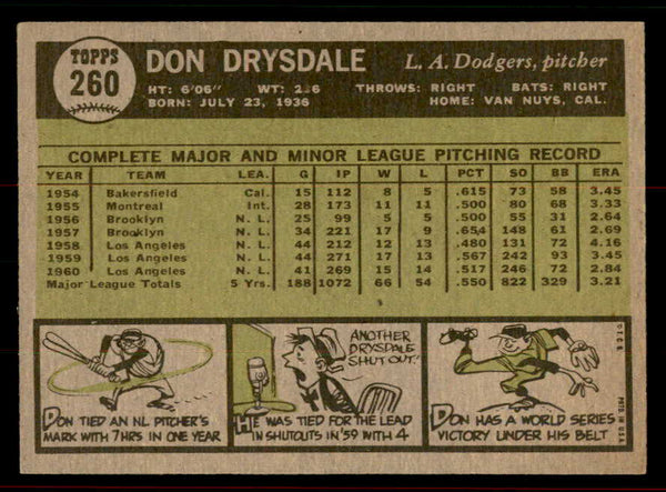 1961 Topps Baseball #260 Don Drysdale Dodgers NR-MT 556503