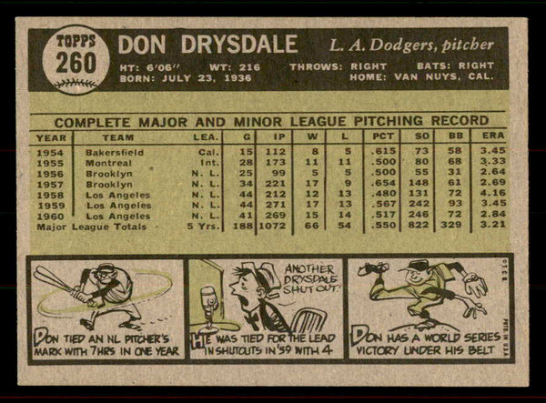 1961 Topps Baseball #260 Don Drysdale Dodgers NR-MT 556505