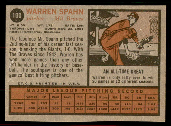 1962 Topps Baseball #100 Warren Spahn Braves NR-MT 556506