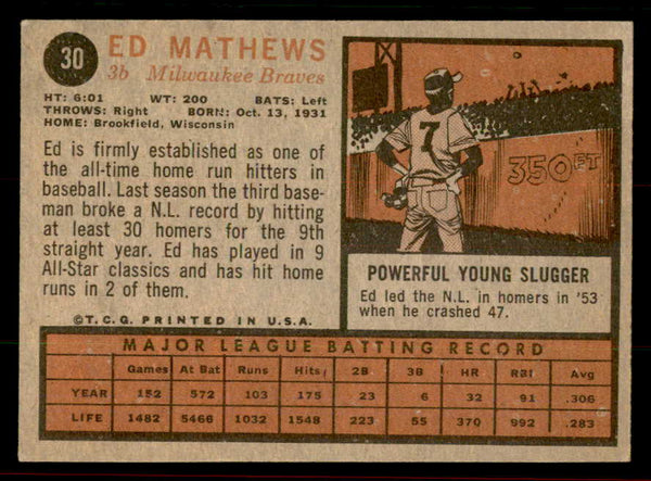 1962 Topps Baseball #030 Eddie Mathews Braves EX-MT 556516