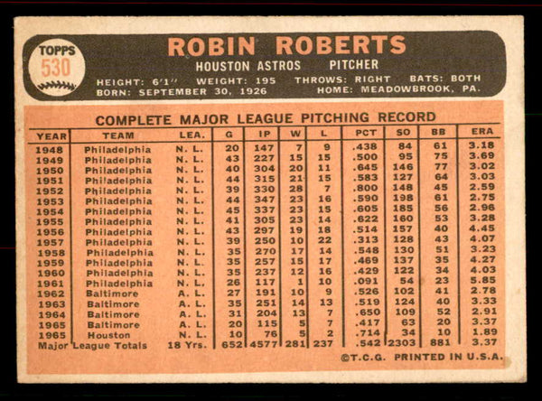 1966 Topps Baseball #530 Robin Roberts Astros EX-MT 556518