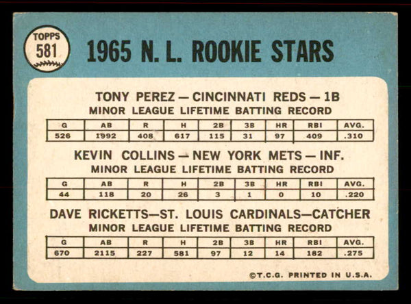 1965 Topps Baseball #581 Tony Perez Reds VG-EX 556519