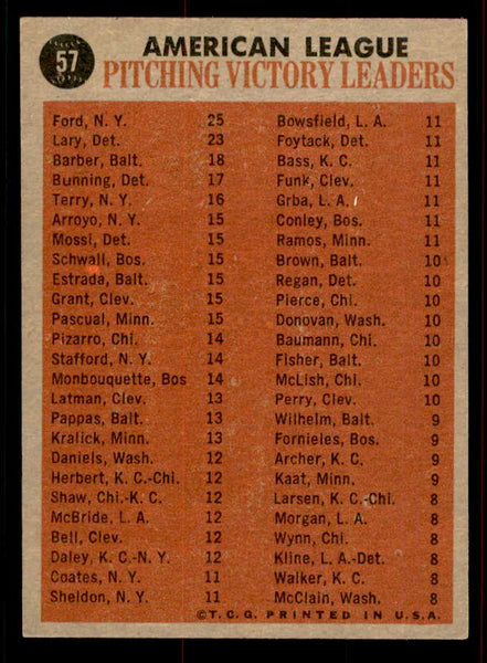 1962 Topps Baseball #057 A.L. Win Leaders Whitey Ford EX 556525