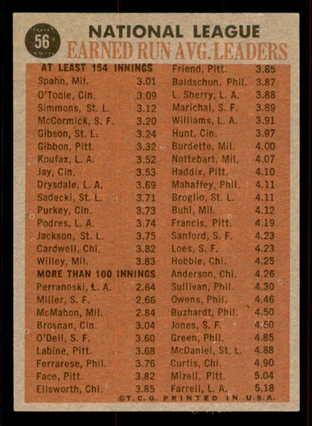 1962 Topps Baseball #056 N.L. ERA Leaders Warren Spahn EX 556526